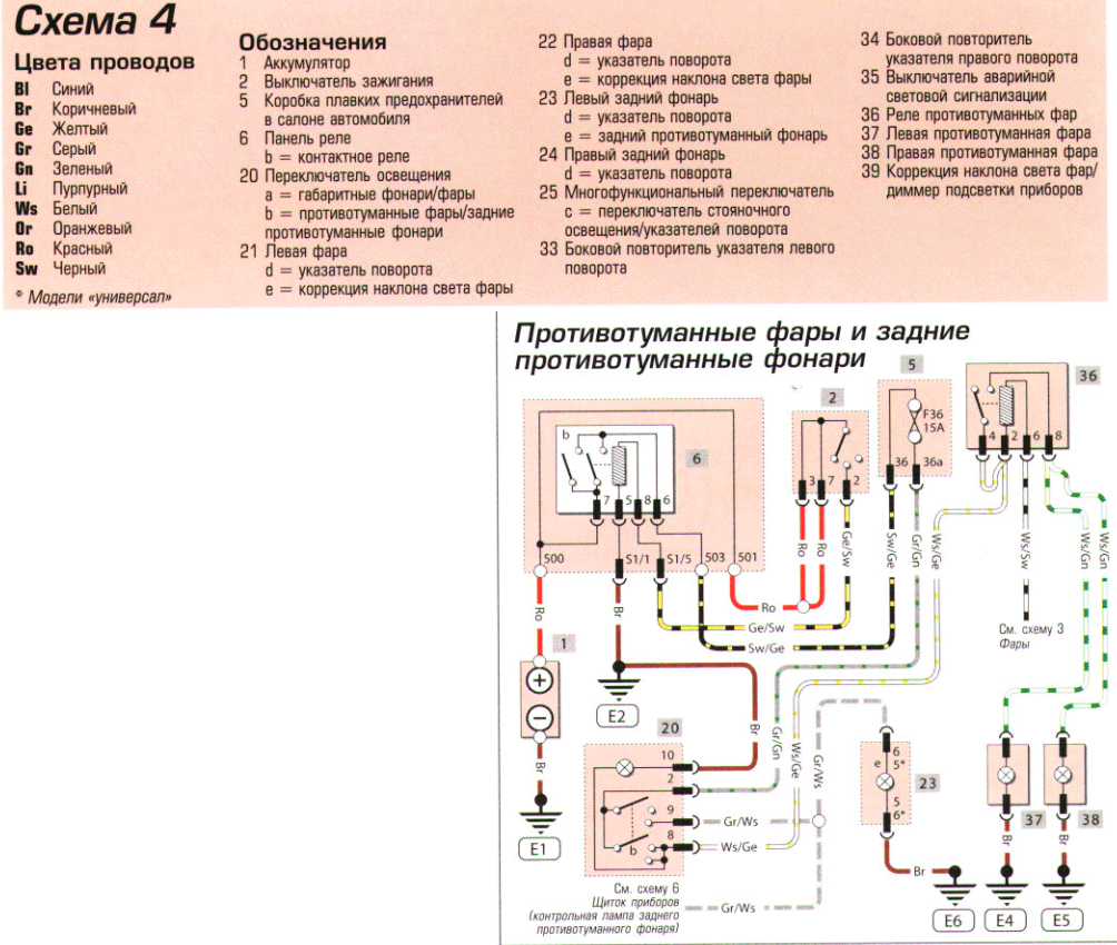 Обозначение пассат