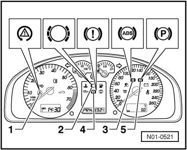 аварийные лампы панели управления фольксваген гольф